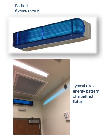 ionization filters for covid